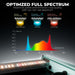 Mars Hydro FC4000 320W LED 2x4 Complete Grow Tent Kit LED light bar with color spectrum diagram on a dark background