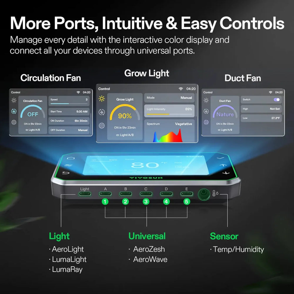  Vivosun GrowHub Controller E42A+ – Smart WiFi Environmental Control System Control panel with interactive color display for managing devices like circulation fan, grow light, and duct fan.