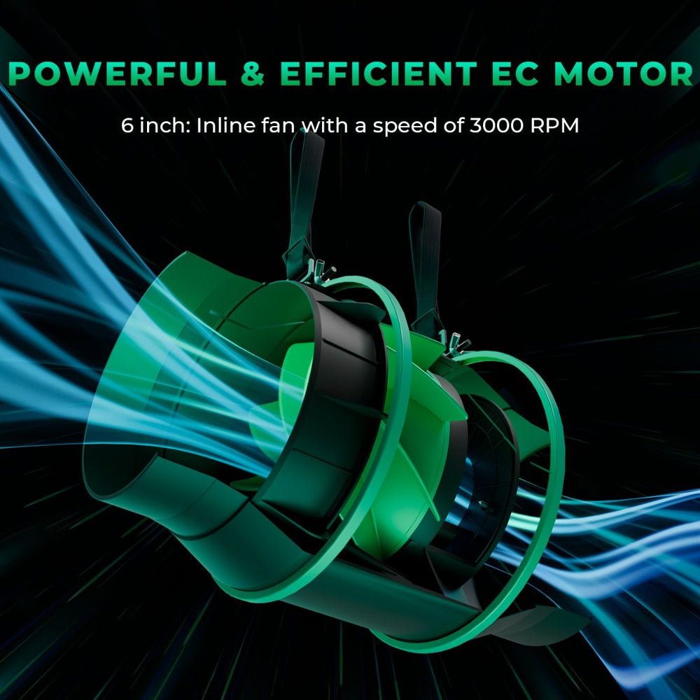 Mars Hydro FC-E4800 480W LED 4x4 Complete Grow Tent Kit 6-inch inline fan with a speed of 3000 RPM on a dark background with green and blue accents.