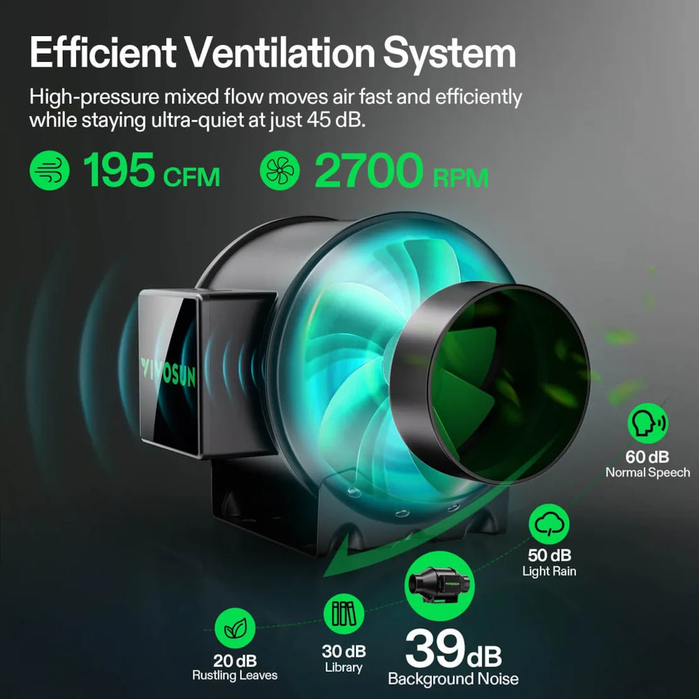 Vivosun 2x2 Smart Grow Tent Kit – 100W LumaLight & GrowHub E42A+ Ventilation system with green light on a dark background, featuring Vivosun branding.