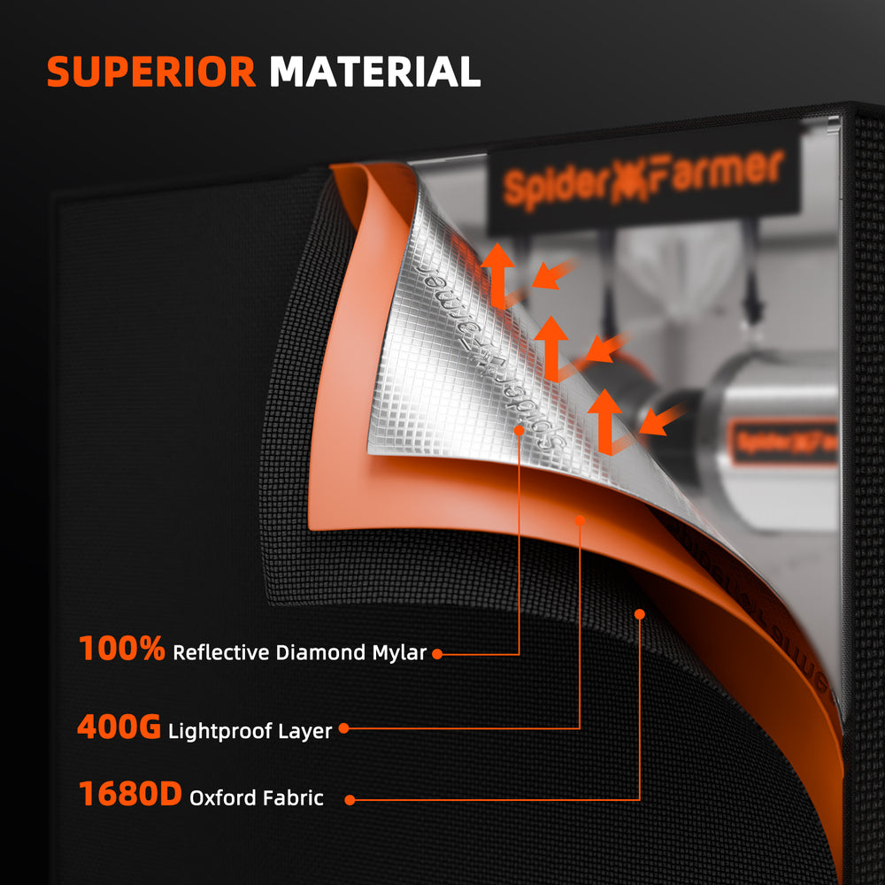 Spider Farmer 5x10x6.5 Grow Tent Kit – 2x G1000W Full Spectrum LED, Smart Climate Control Close-up of a product with text highlighting material specifications, featuring 'Spider Farmer' brand.