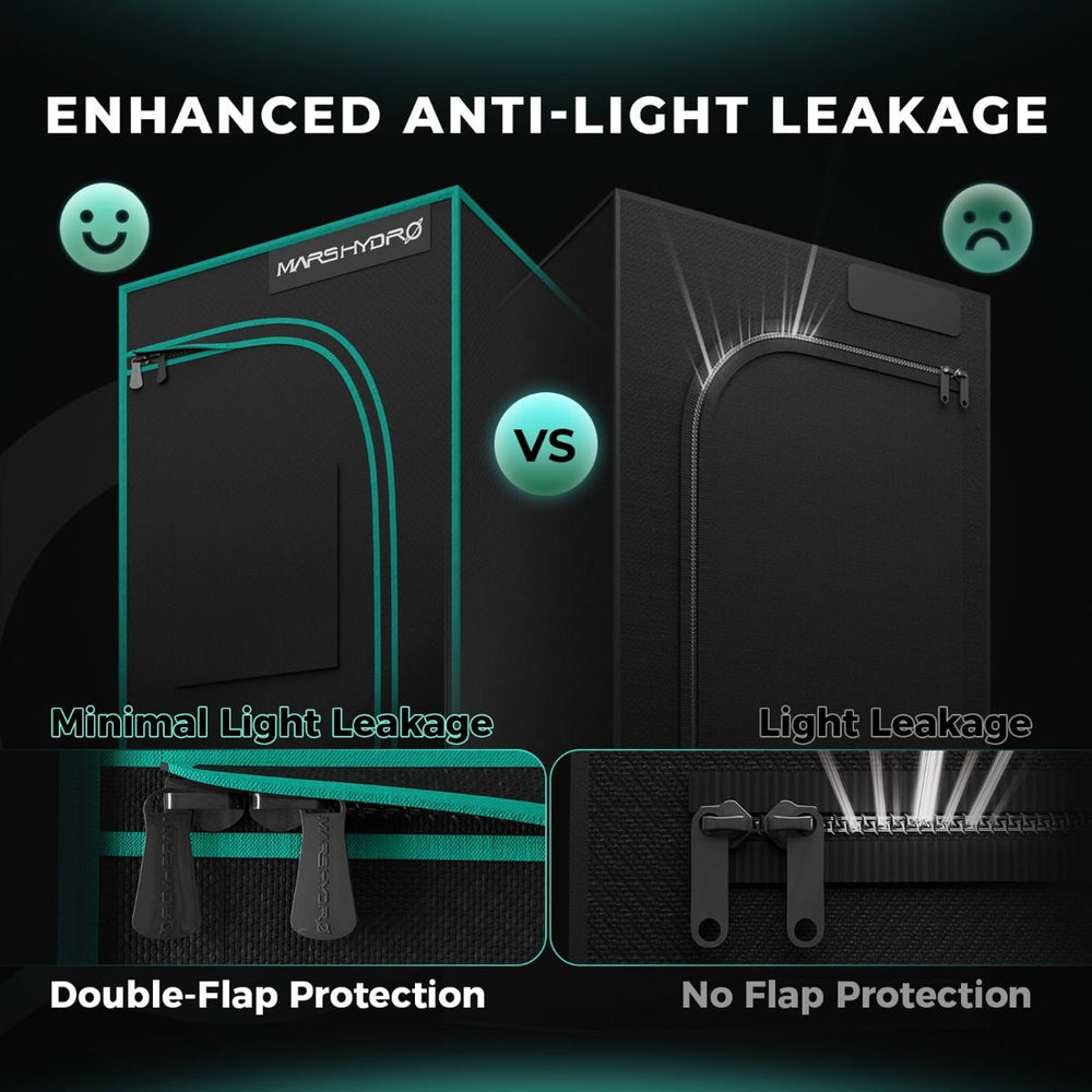 Mars Hydro FC1500 150W LED 2.3' x 2.3' Complete Grow Tent Kit comparing other grow tents with its anti light leakage protection 