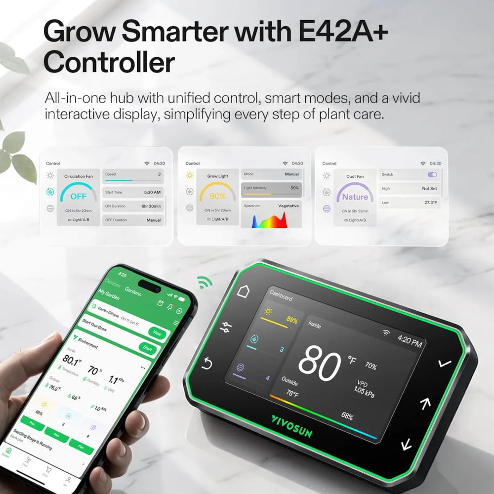 Vivosun 10x10 Smart Grow Tent Kit – 4x 750W LumaLight & GrowHub E42A+ all in one hub unified control 