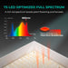 Mars Hydro TSW2000 300W 4x4 Smart Grow Tent Kit with iControl TSW LED optimized full spectrum light with red light highlighting and plant growth benefits.