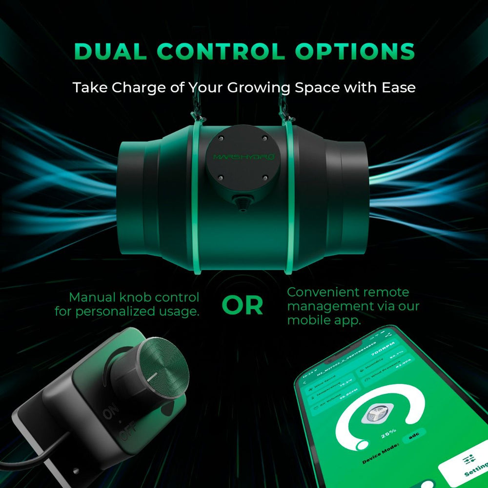Mars Hydro TS1000 150W 2.6' x 2.6' Smart Grow Tent Kit – iControl System A promotional graphic for a dual-control smart grow light. The main product is shown in the center as a green and black cylindrical device with a central dial.