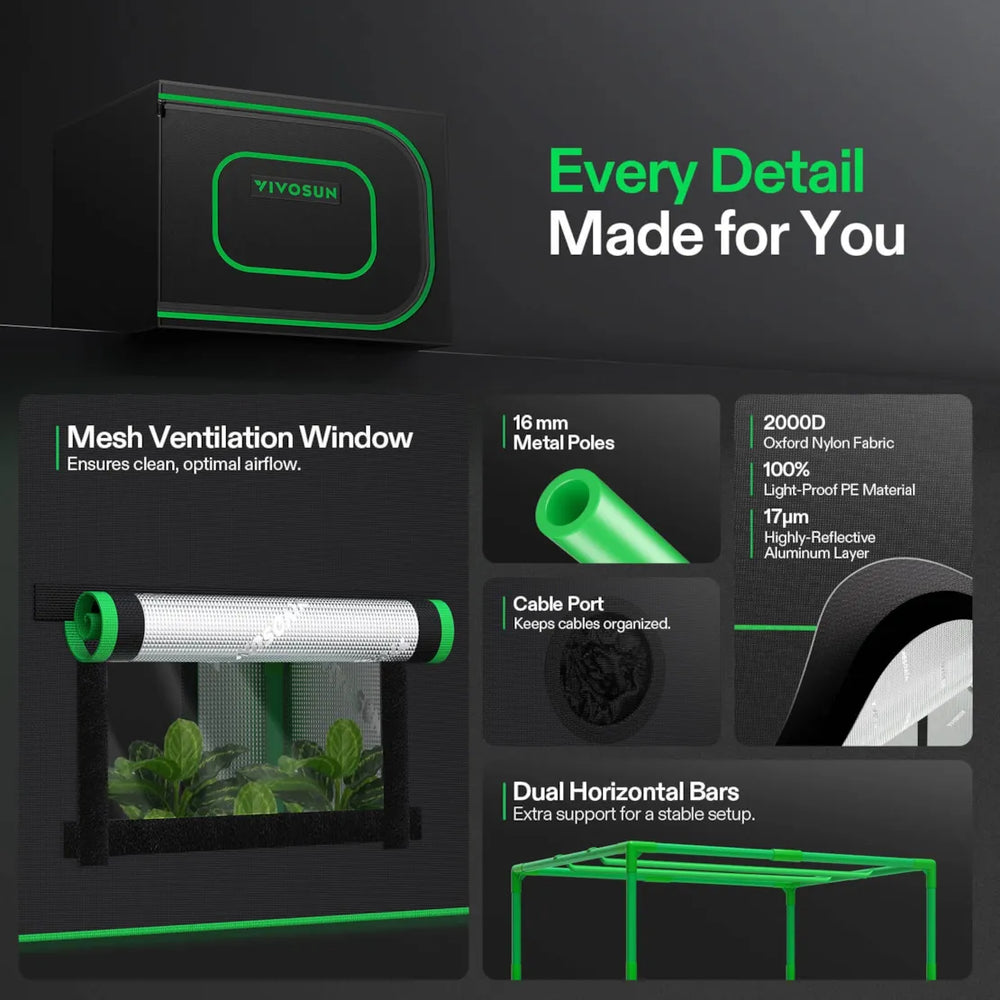 Vivosun Clone Tent Kit 24" x 16" x 20" with GrowHub A22 Controller highlighting the features that make this tent so strong 