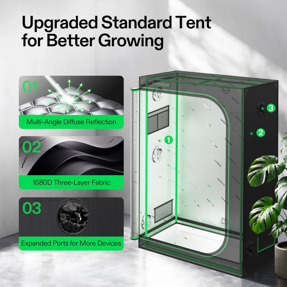 Vivosun 4x2 Starter Grow Tent Kit – 200W LumaLight & GrowHub A22 upgraded tent quality 