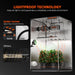 Spider Farmer® 5’x5’x6.5′ Grow Tent Spider Farmer lightproof technology with plants inside, emphasizing zipper flap and double-stitching features.