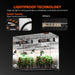 Spider Farmer® 8’x4’x6.5′ Grow Tent Spider Farmer lightproof technology for controlled indoor gardening environment