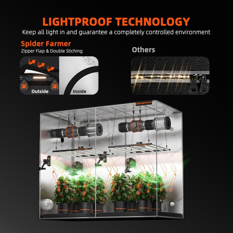 Spider Farmer® 8’x4’x6.5′ Grow Tent Spider Farmer lightproof technology for controlled indoor gardening environment