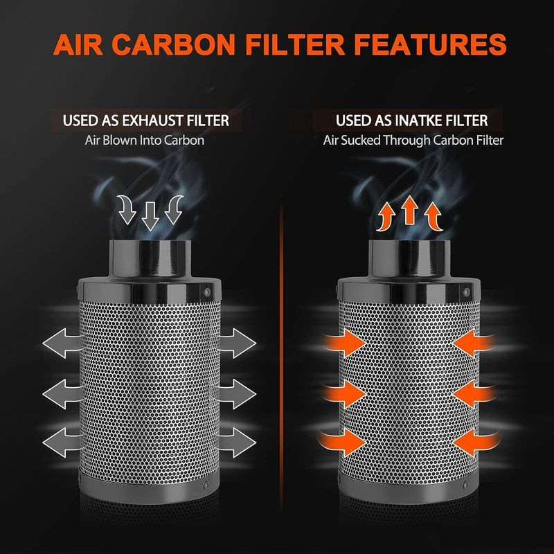 Spider Farmer 4 Inch Refillable Carbon Filter Odor Control