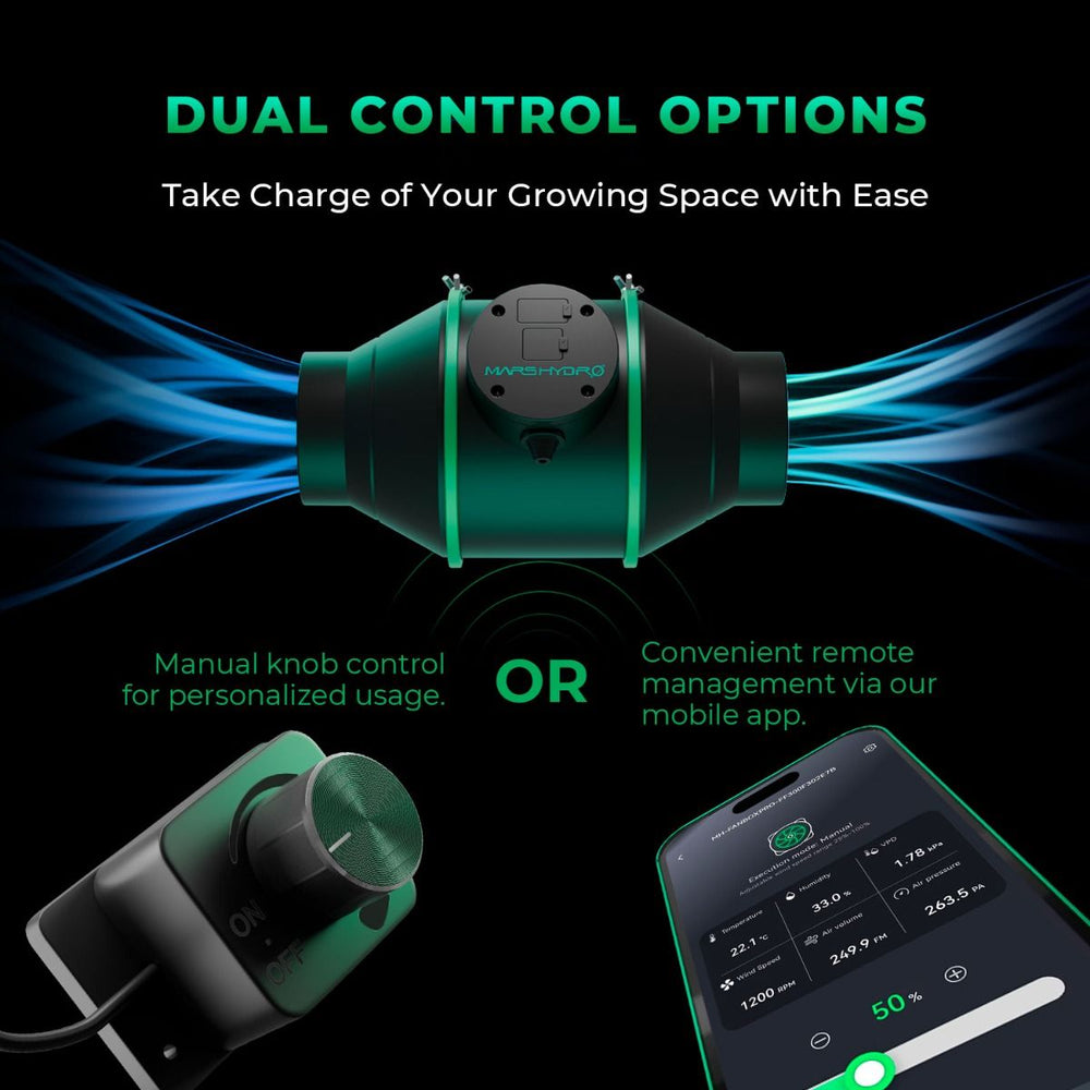 Mars Hydro TS600 2' × 2' Complete Grow Tent Kit – All-in-One Beginner Growing System Control panel with dual control options on a black background