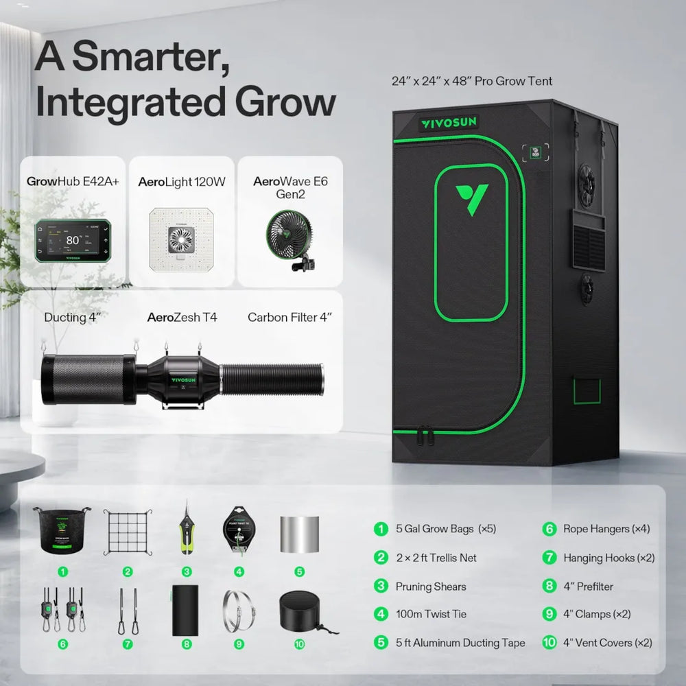 Vivosun 2x2 Smart Grow Tent Kit Pro – AeroLight Gen2 120W & GrowHub E42A+ shown with all accessories and package content list 