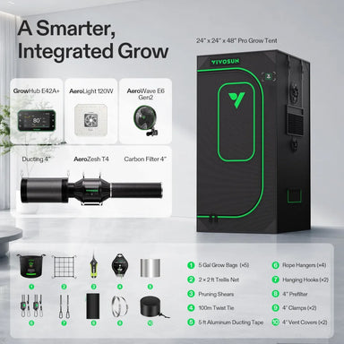 Vivosun 2x2 Smart Grow Tent Kit Pro – AeroLight Gen2 120W & GrowHub E42A+ shown with all accessories and package content list 