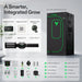 Vivosun 2x2 Smart Grow Tent Kit Pro – AeroLight Gen2 120W & GrowHub E42A+ shown with all accessories and package content list 