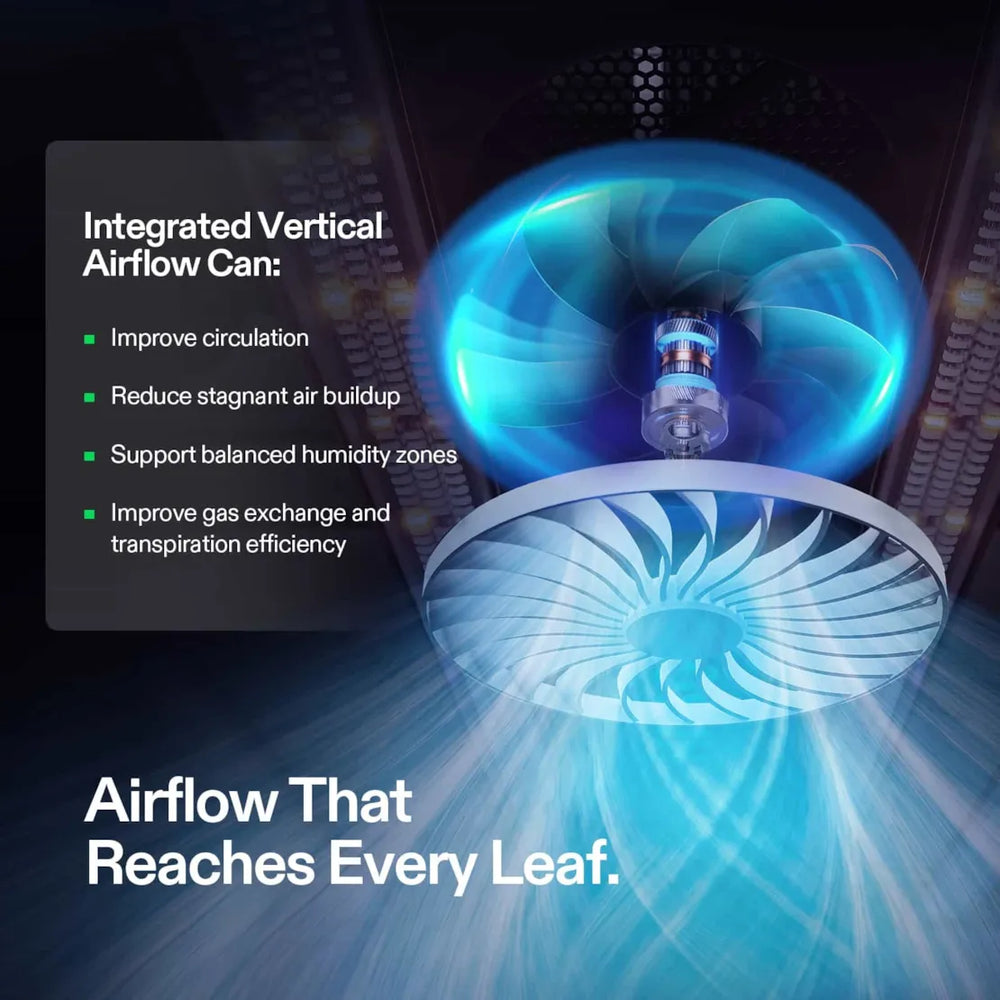 Vivosun AeroLight Gen2 180W integrated vertical airflow system for improved circulation inside the 2.3x2.3 Smart Grow Tent Kit Pro