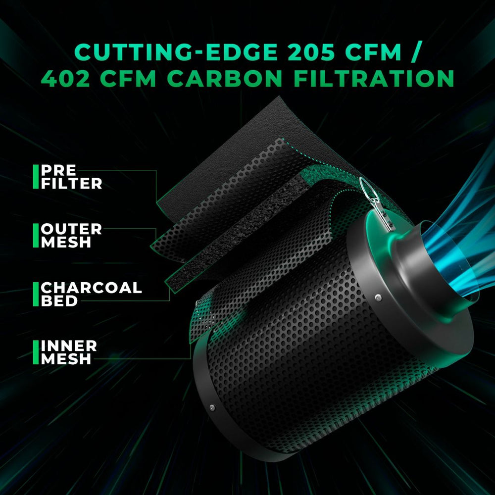 Mars Hydro TSL2000 300W LED 2x4 Complete Grow Tent Kit Carbon filtration system with labeled components on a dark background