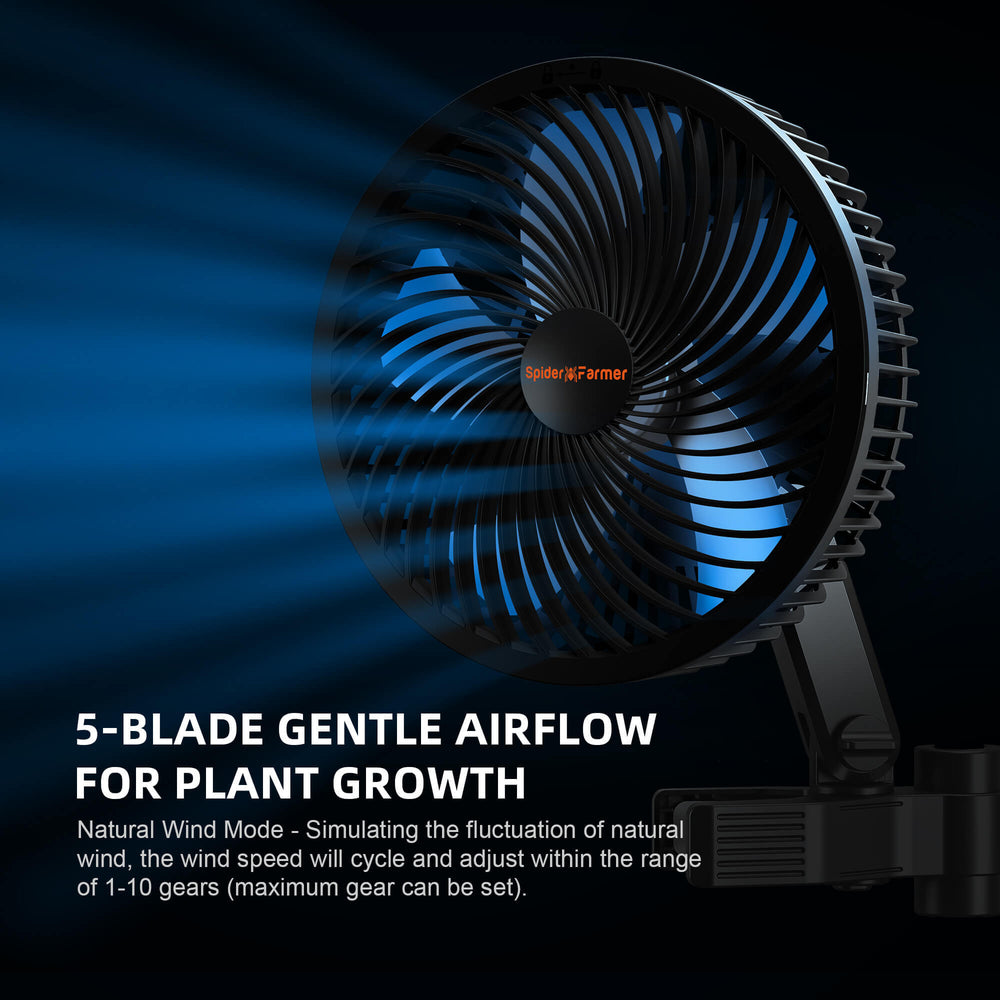 Spider Farmer 2x4x6 Grow Tent Kit – SF2000 EVO LED, Speed Controller: Fan with 5-blade design on a dark background, featuring text about plant growth and airflow.