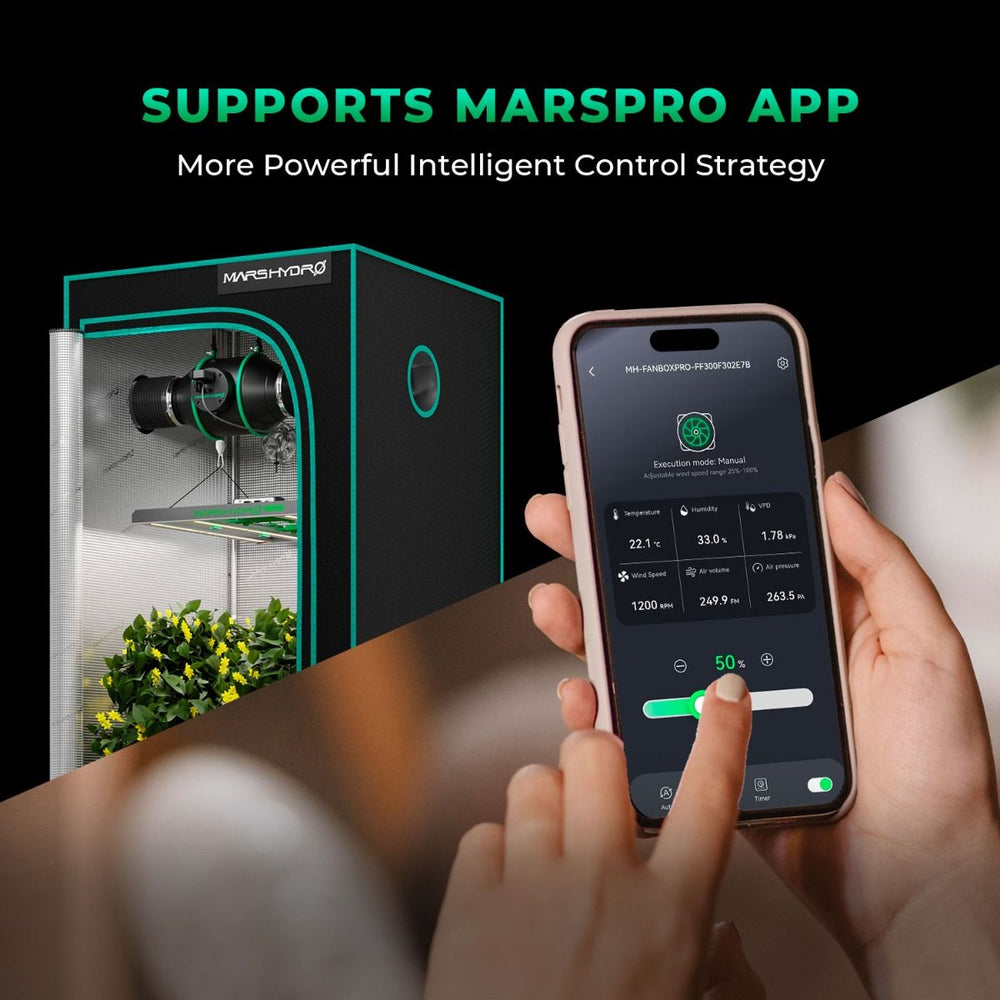 Mars Hydro FC4000 320W 2x4 Smart Grow Tent Kit with iControl Smart device with app interface and text about Marspro app support
