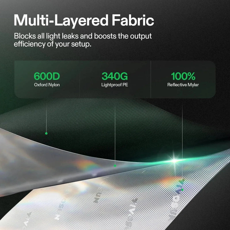 VIVOSUN Grow Tent S888 – 8x8 ft Multi-layered fabric with specifications on a dark background