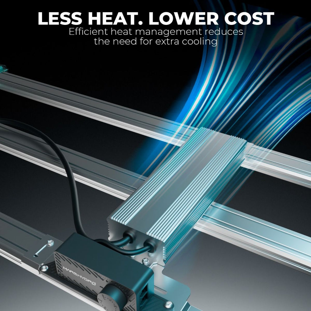 Mars Hydro FC4000 320W 2x4 Smart Grow Tent Kit with iControl promotional image for the less heat lower cost light cooling 
