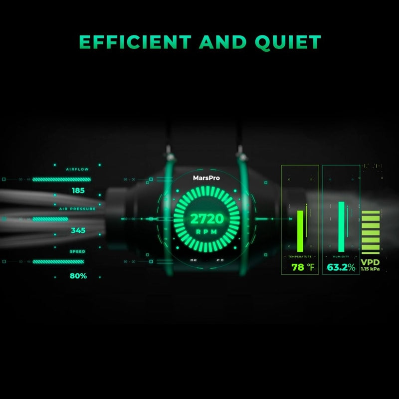 Mars Hydro iFresh 4" Inline Duct Fan Digital display of a MarsPro device with various metrics on a black background