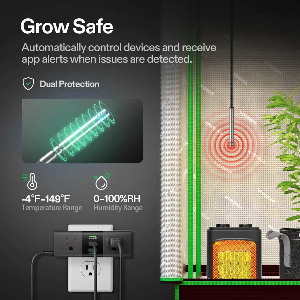 Vivosun GrowHub A22 Controller – Smart WiFi Environmental Control with temperature and humidity control for plants, showing dual protection features.