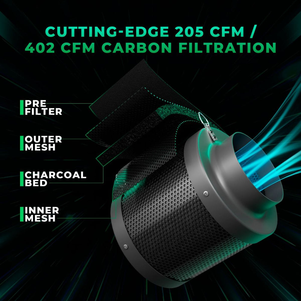 Mars Hydro FC-E4800 480W LED 4x4 Complete Grow Tent Kit Carbon filtration system with labeled components on a dark background
