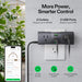 Vivosun 2.3x2.3 Starter Grow Tent Kit – 150W LumaLight & GrowHub A22 more power with the grow hub A22