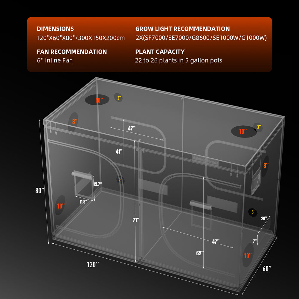 Spider Farmer 5x10x6.5 Grow Tent Kit – 2x G1000W Full Spectrum LED, Smart Climate Control Growth chamber with dimensions and recommendations for grow lights and fans on a black background