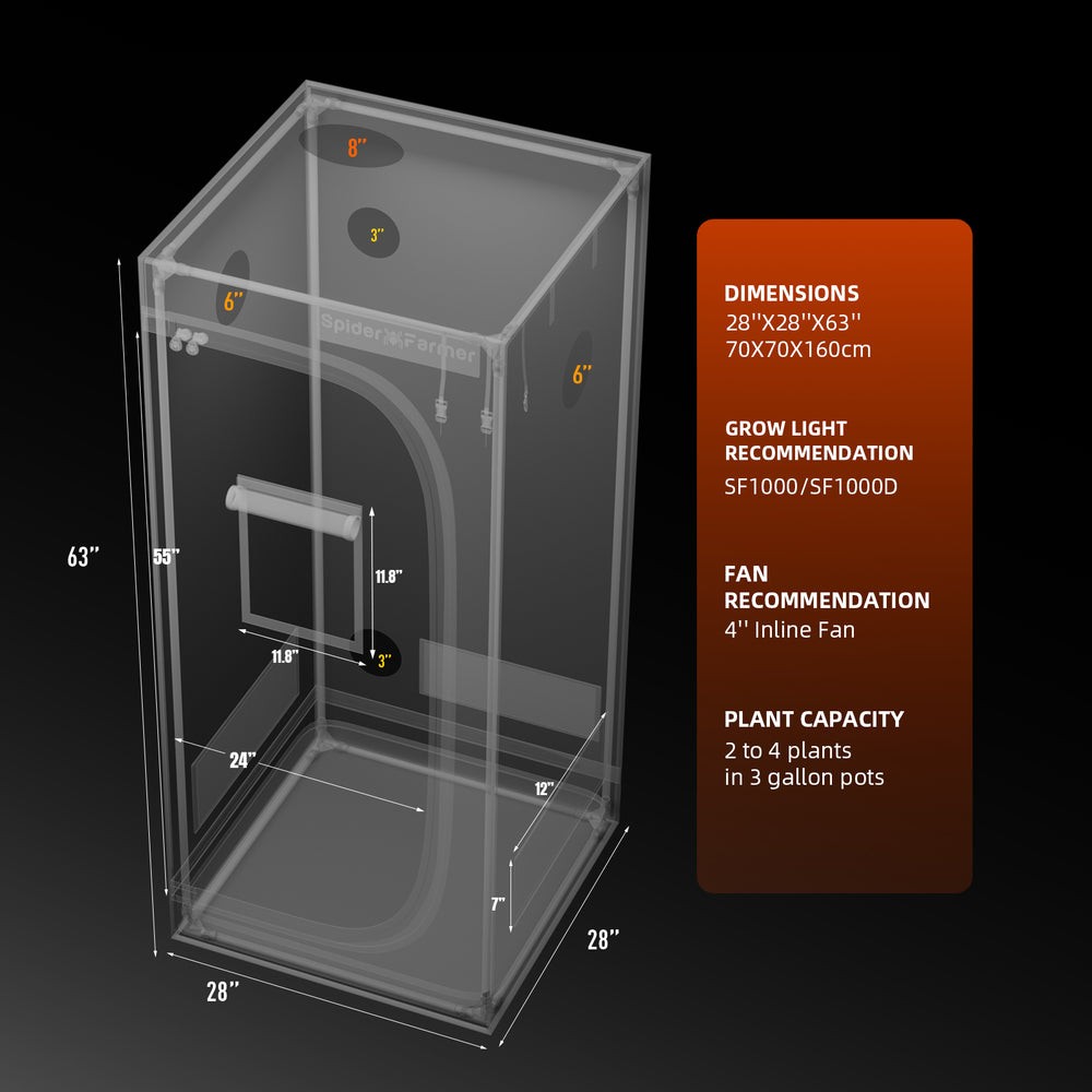 Spider Farmer 2.3x2.3x5.2 Smart Grow Tent Kit with GGS Controller – G1500 LED grow tent with dimensions and recommendations on a black background