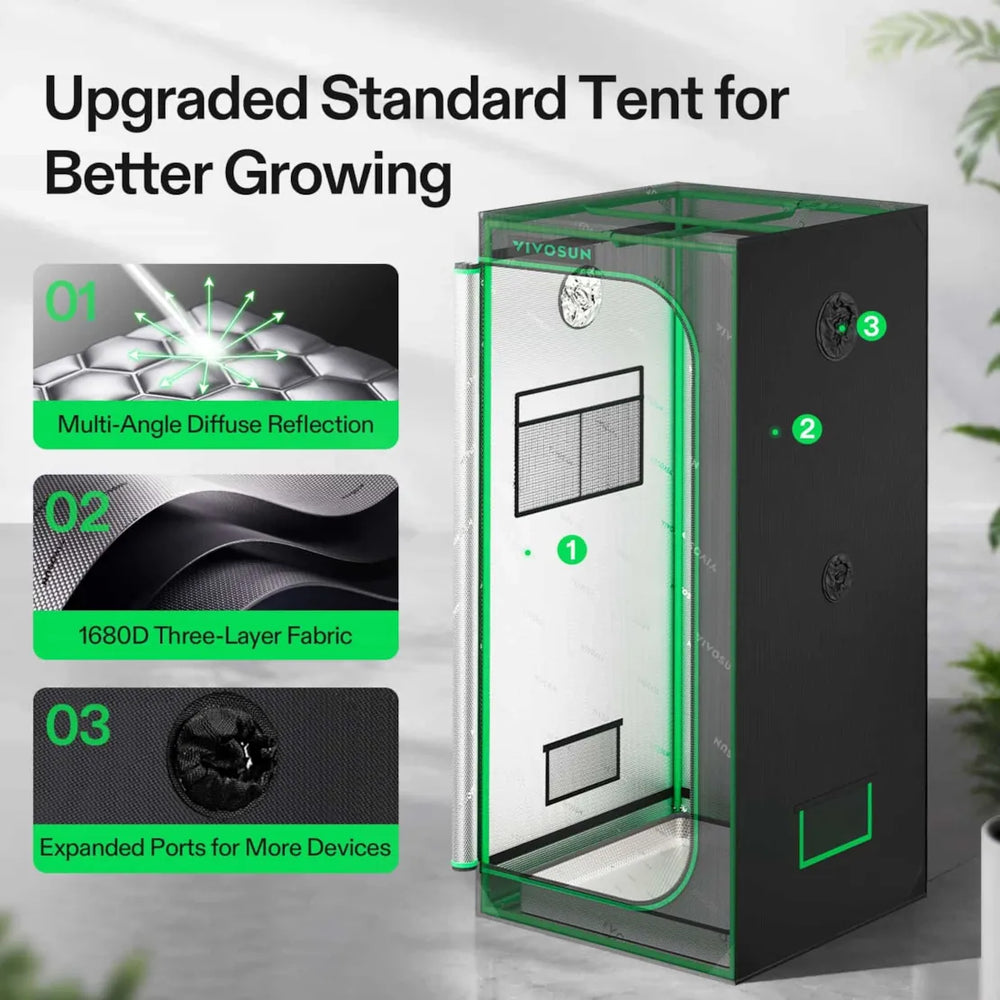 Vivosun 2.3x2.3 Smart Grow Tent Kit – 150W LumaLight & GrowHub E42A+ with green outline and white interior, shown with marketing text and three feature callouts on a light studio background.