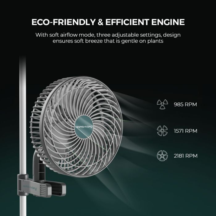 Mars Hydro FC4000 320W LED 2x4 Complete Grow Tent Kit Fan with eco-friendly and efficient engine features on a dark background
