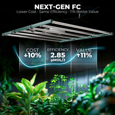Mars Hydro FC6500 730W 5x5 Complete Grow Tent Kit Next-gen FC lighting system with plants underneath, highlighting cost, efficiency, and value benefits.