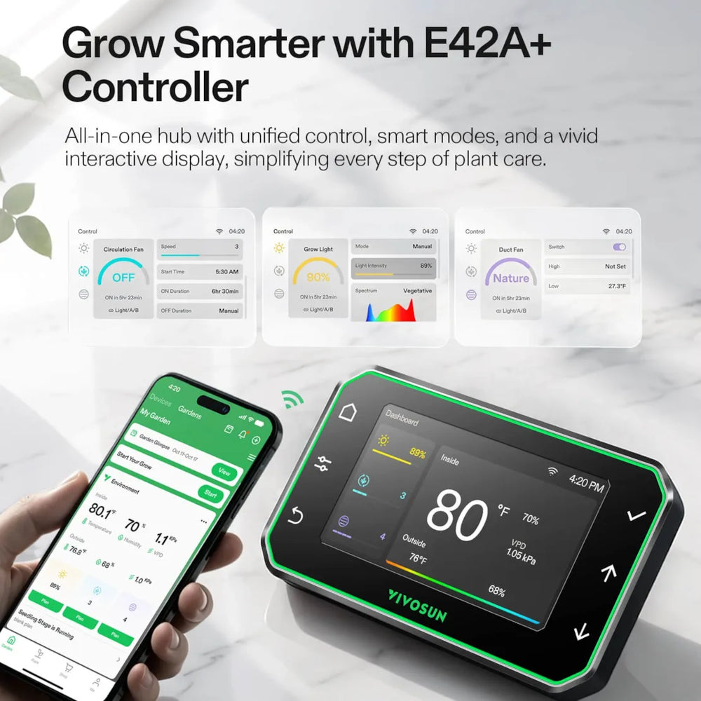 Vivosun 10x5 Smart Grow Tent Kit – 2x 750W LumaLight & GrowHub E42A+ smart plant care controller shown with a smartphone app screen and a hand holding the device. The controller has a black body with a bright green LED border and a colorful display.