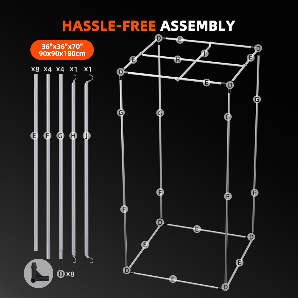 Spider Farmer 3x3x6 Grow Tent Kit – SF2000PRO EVO LED, Smart GGS Controller Diagram of tent assembly process with parts labeled on a black background.