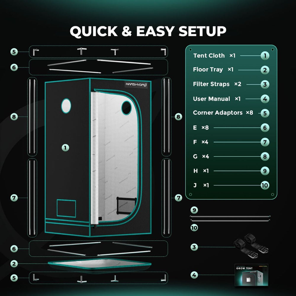 Mars Hydro TS1000 2.6' × 2.6' Complete Grow Tent Kit – Efficient All-in-One Indoor Growing System Diagram of a grow tent setup with parts labeled and 'Quick & Easy Setup' text.