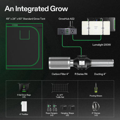 Vivosun 4x2 Starter Grow Tent Kit – 200W LumaLight & GrowHub A22 Diagram of an integrated grow system with components labeled on a black background