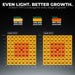 Mars Hydro FC6500 730W 5x5 Complete Grow Tent Kit Chart showing PPF (Photosynthetic Photon Flux Density) requirements for seedling, vegetative, and flowering stages of plant growth.