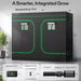 Vivosun 8x4 Smart Grow Tent Kit – 2x 500W LumaLight & GrowHub E42A+ with green trim and dual door windows, shown with dimension labels and accessory callouts below on a light gray background.