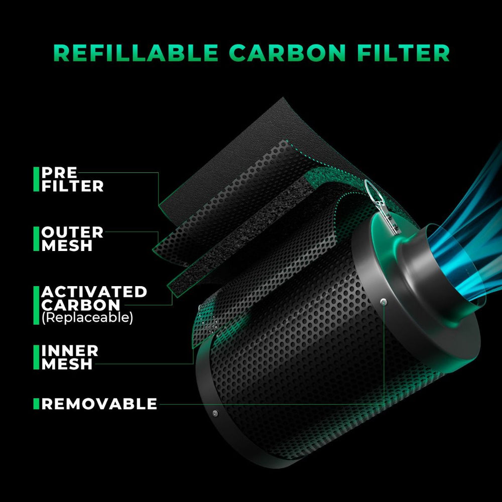 Mars Hydro TS600 2' × 2' Complete Grow Tent Kit – All-in-One Beginner Growing System Refillable carbon filter with labeled components on a black background