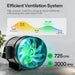 Vivosun 8x8 Smart Grow Tent Kit – 4x 500W LumaLight & GrowHub E42A+ highlighting its inline fan with a glowing green fan blade, shown with marketing text and a dB sound-level chart. The image highlights an efficient ventilation system, 725 CFM airflow, and 3000 RPM speed.