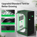Vivosun 2x2 Smart Grow Tent Kit – 100W LumaLight & GrowHub E42A+ with green line highlights and numbered callouts, shown alongside three feature callout panels on a light gray background with decorative plants.