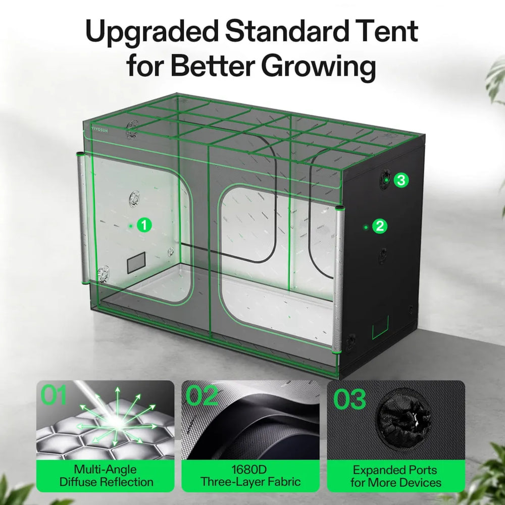 Vivosun 10x5 Smart Grow Tent Kit – 2x 750W LumaLight & GrowHub E42A+ upgraded tent for better growing 