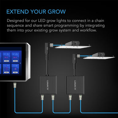 AC Infinity UIS Lighting Daisy-Chain Adapter Dongle feature