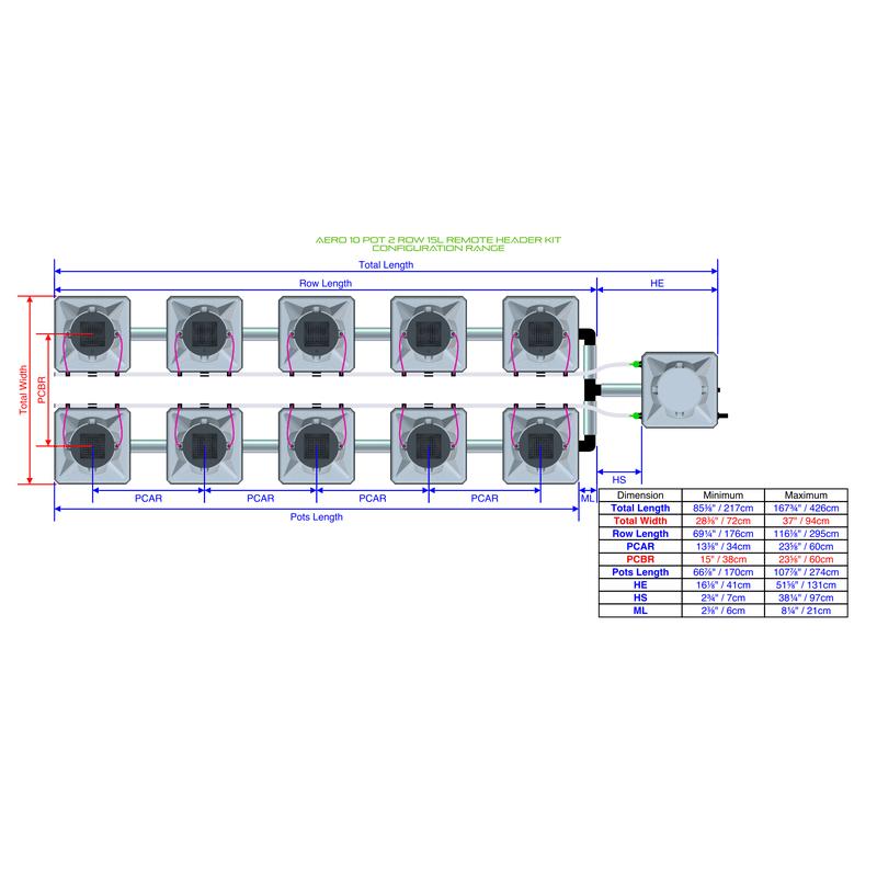 ALIEN AERO 10 Pot Hydroponic kit 2 row