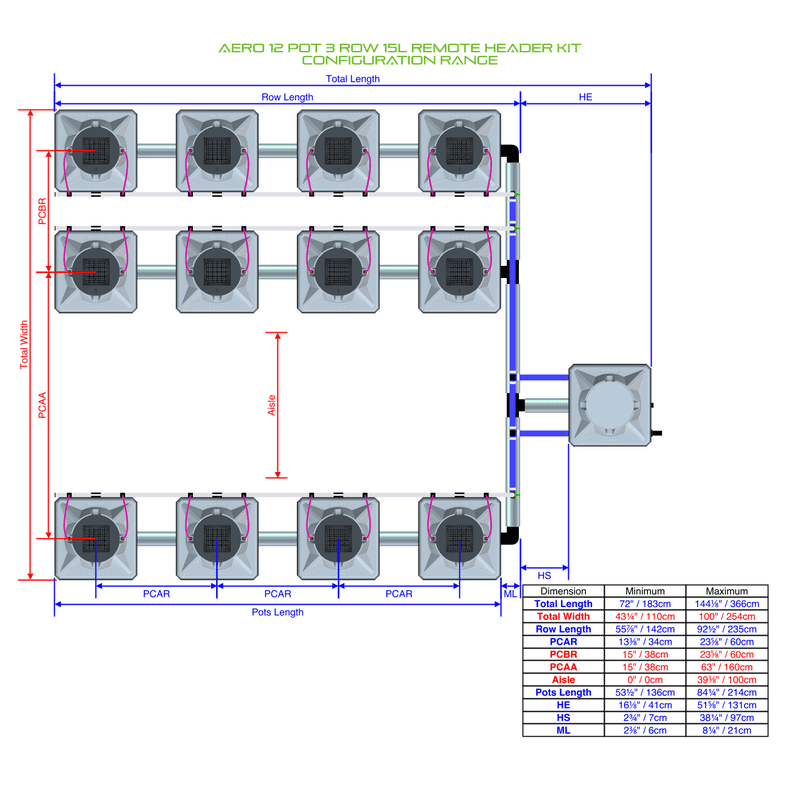 ALIEN AERO 12 Pot Hydroponic kit 3 row