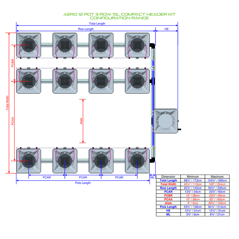 ALIEN AERO 12 Pot Hydroponic kit 3 row