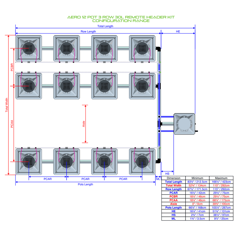 ALIEN AERO 12 Pot Hydroponic kit 3 row