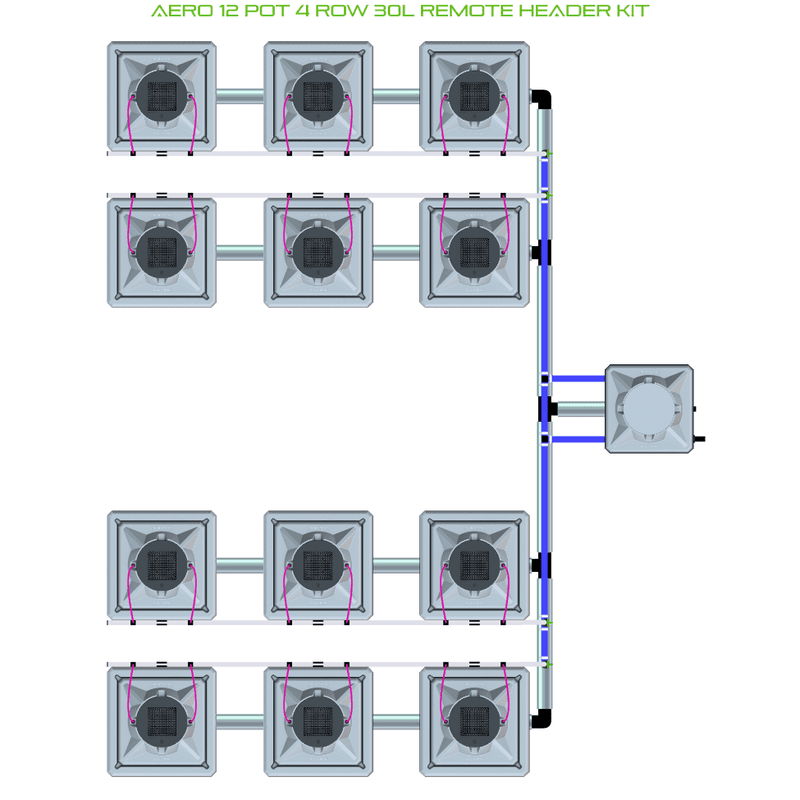 ALIEN AERO 12 Pot Hydroponic kit 4 row